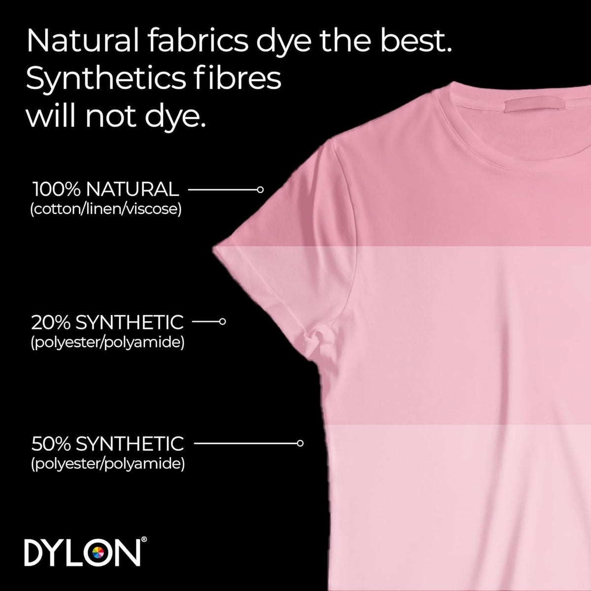 Dylon Washing Machine Fabric Dye Pods: Restore & Revive Clothes - Peony Pink