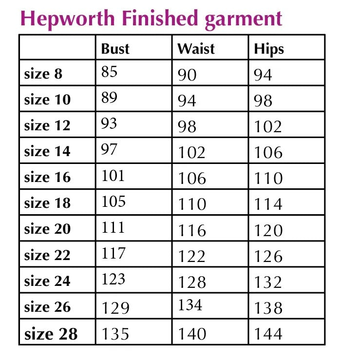 Hepworth Pinafore - By Sew Different