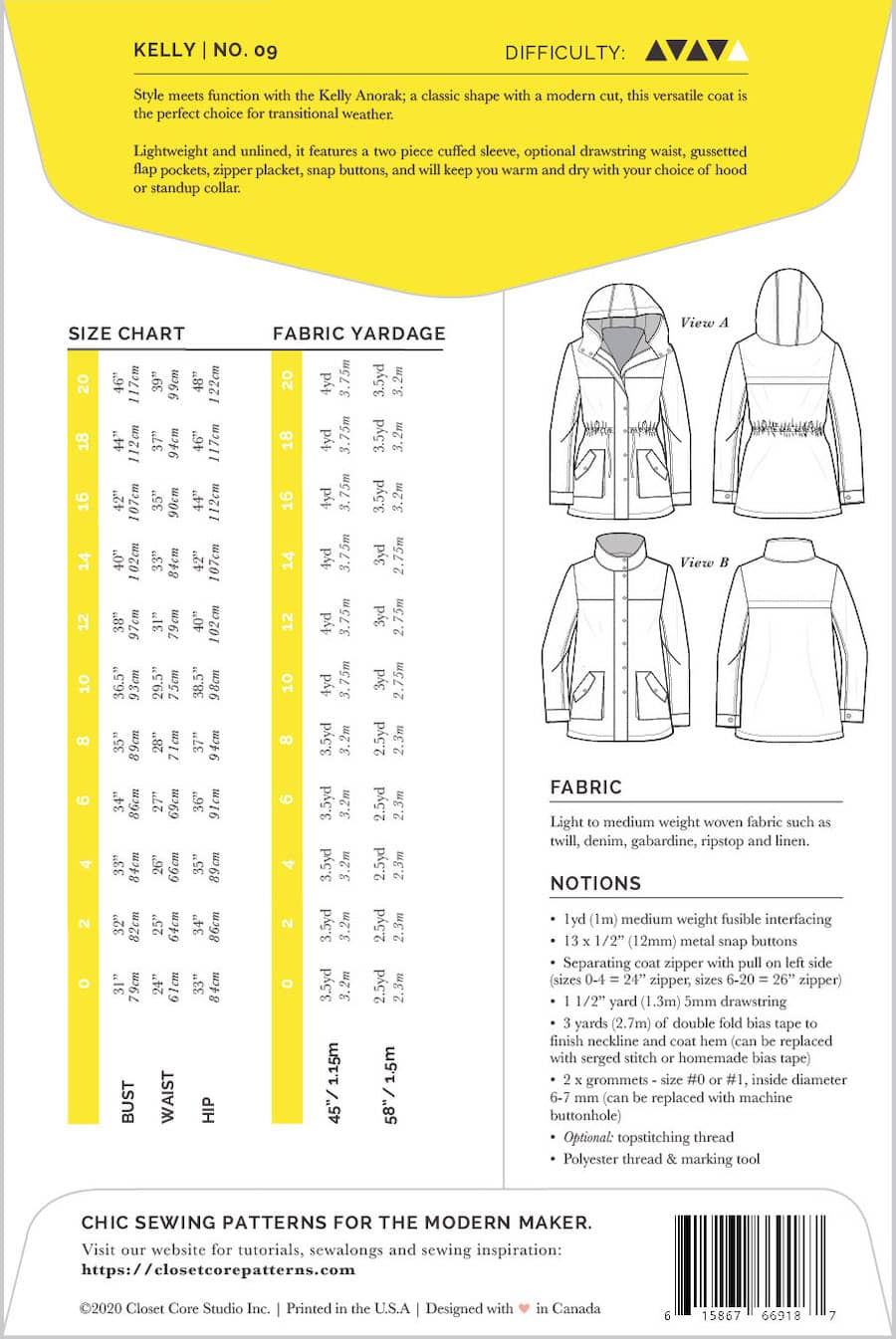 By Closet Core Patterns