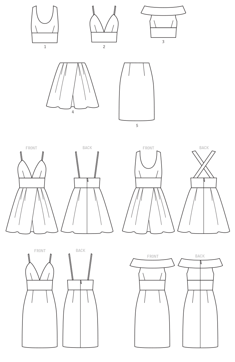 McCall’s Spec Occasion Sewing Pattern M7719