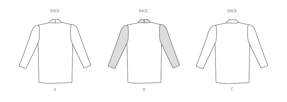 McCall’s Misses Jacket Sewing Pattern M8433
