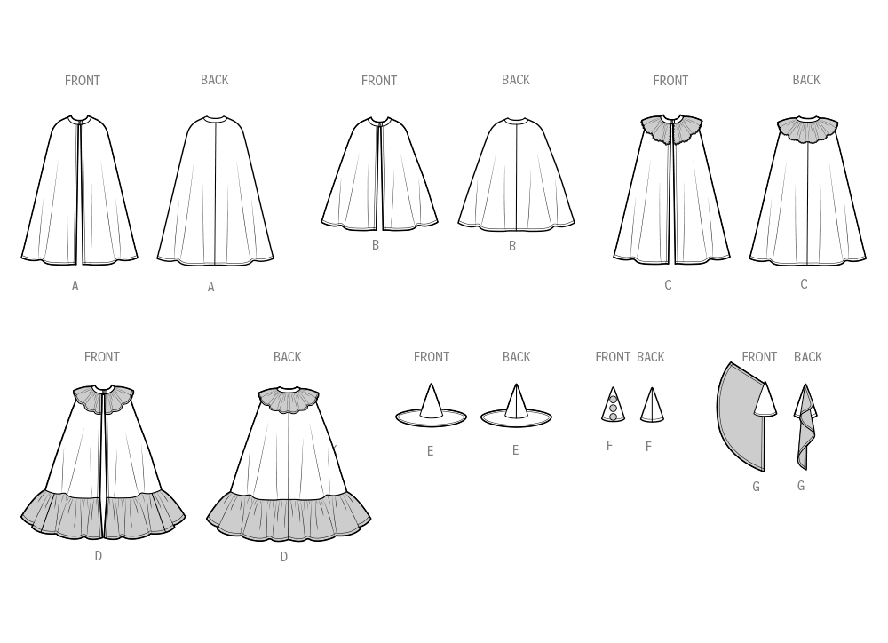 Simplicity Children's Costumes Sewing Pattern Guide S3061A