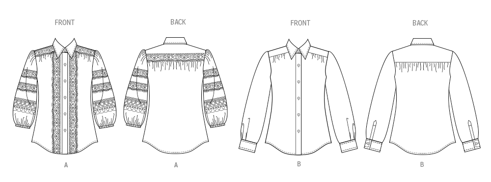 Vogue Misses' Blouses Sewing Pattern for Stylish Creations V2031