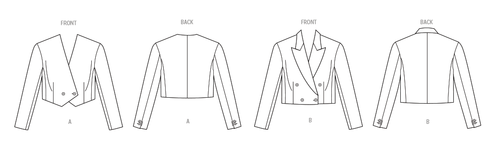 Vogue Misses' Jackets Sewing Pattern for Stylish Creations V2053