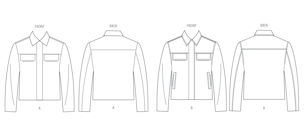 Vogue Men's Jackets: Stylish Sewing Pattern Collection V2080