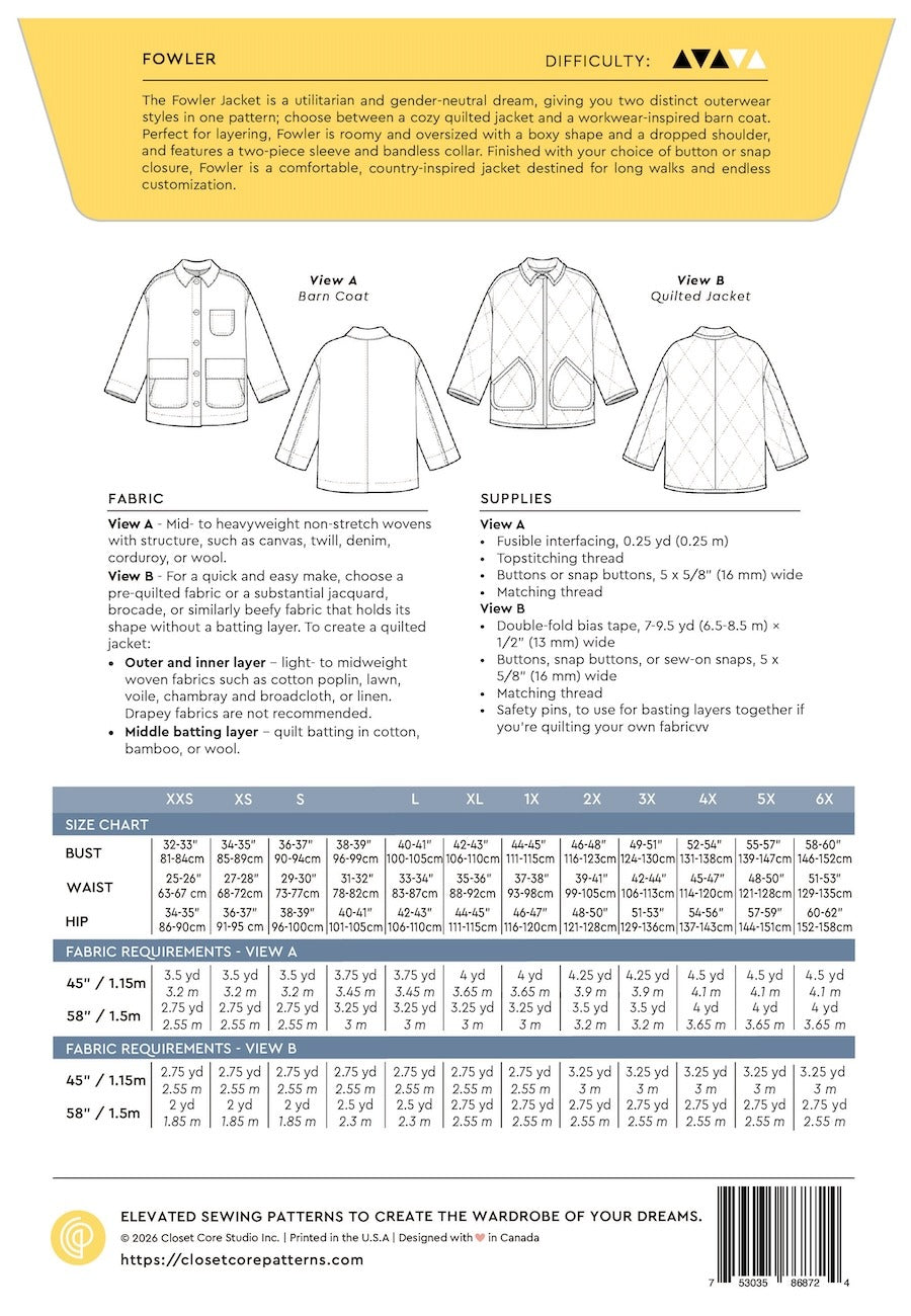 By Closet Core Patterns