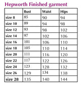 Hepworth Pinafore - By Sew Different