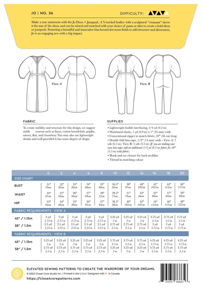  By Closet Core Patterns