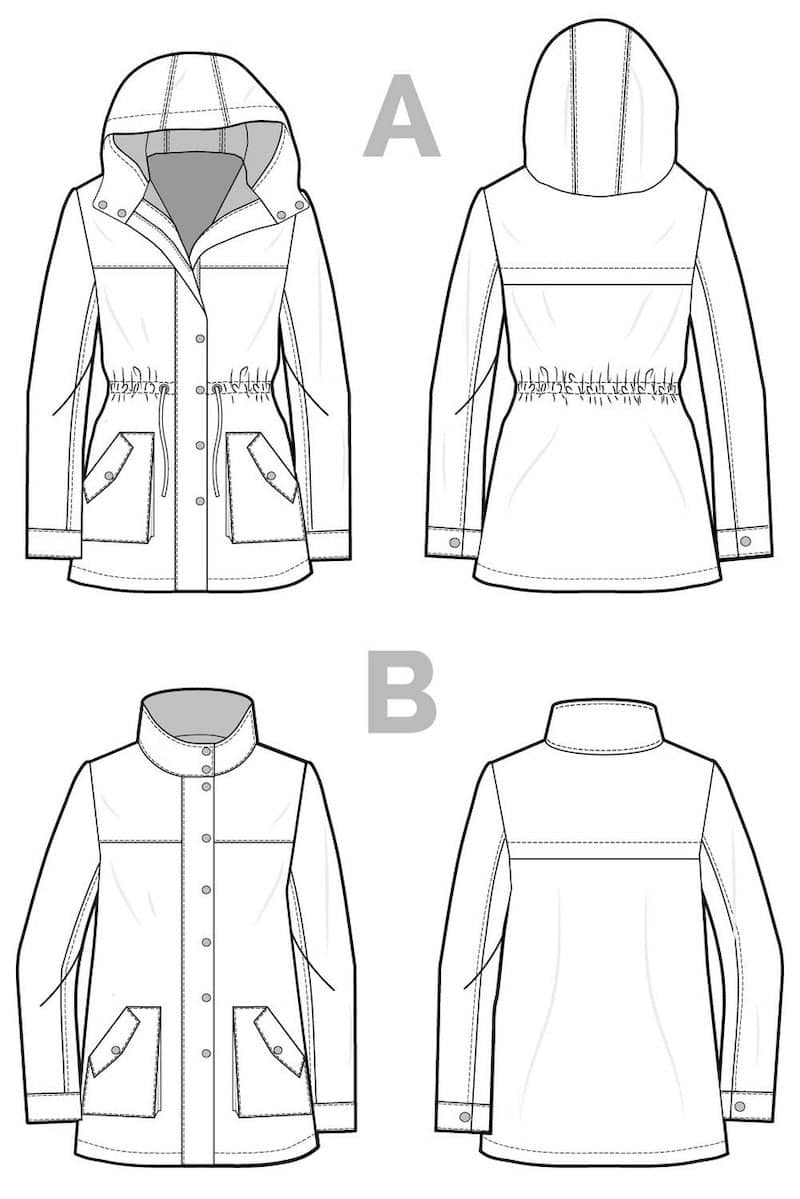  By Closet Core Patterns