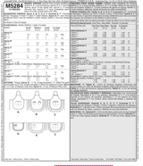 McCall's Aprons Sewing Pattern M5284