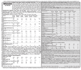 McCall's Costumes Sewing Pattern M5550