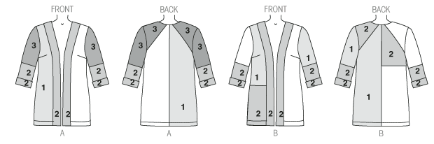 McCall’s Jacket Sewing Pattern M7132