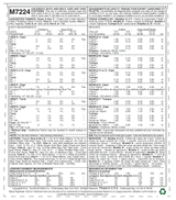McCall’s Costumes Sewing Pattern M7224