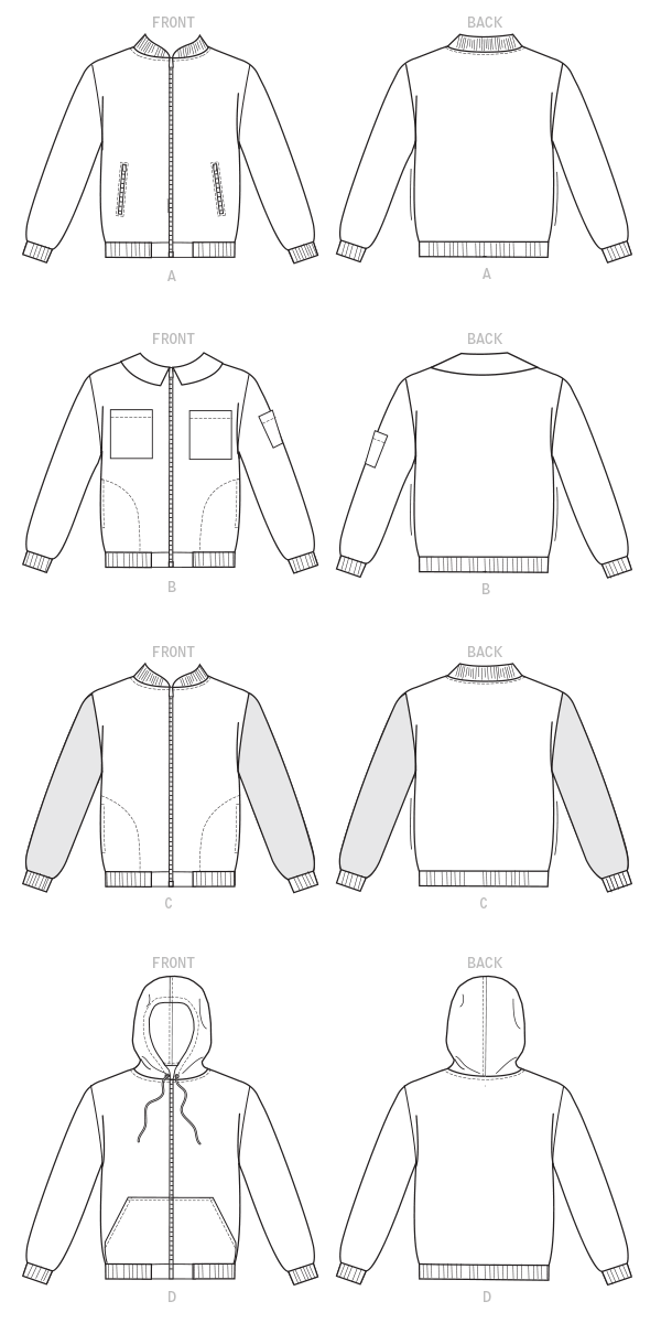 McCall’s Jacket Sewing Pattern M7637