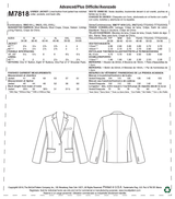 McCall’s Jacket Sewing Pattern M7818