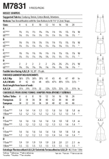 McCall’s Misses Dress Sewing Pattern M7831