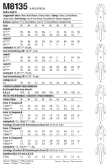 McCall’s Men/Boy Historical Coat Sewing Pattern M8135