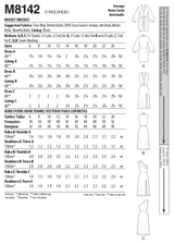 McCall’s Misses Dresses Sewing Pattern M8142