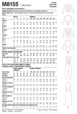 McCall’s Miss/Women Jacket & Vest Sewing Pattern M8155