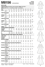 McCall’s Misses Coats Sewing Pattern M8156