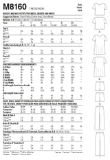 McCall’s Misses & Miss Petite Short Sleeve Top, Dress, Pull-On Shorts & Pants Sewing Pattern M8160