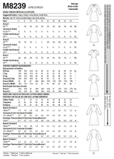 McCall’s Misses Dresses Sewing Pattern M8239