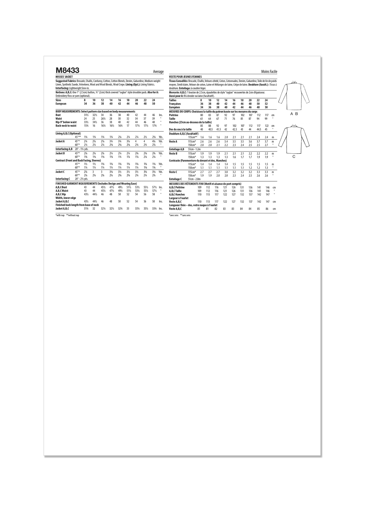 McCall’s Misses Jacket Sewing Pattern M8433