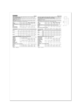 Simplicity Misses & Women's Dress in Three Lengths Pattern S3000
