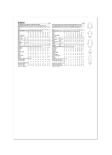 Simplicity Children's Lounge Tops, Gown, Shorts & Pants Pattern S3045