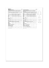 Simplicity Unisex Jacket, Shorts and Pants Sewing Pattern S3111A