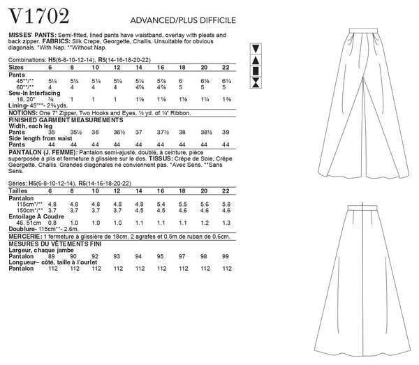 Vogue Pants Misses Sewing Pattern V1702