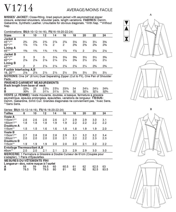 Vogue Jacket Misses Sewing Pattern V1714