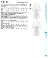 Vogue Dress Misses Sewing Pattern V1721