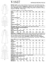 Vogue Coat Misses Sewing Pattern V1837