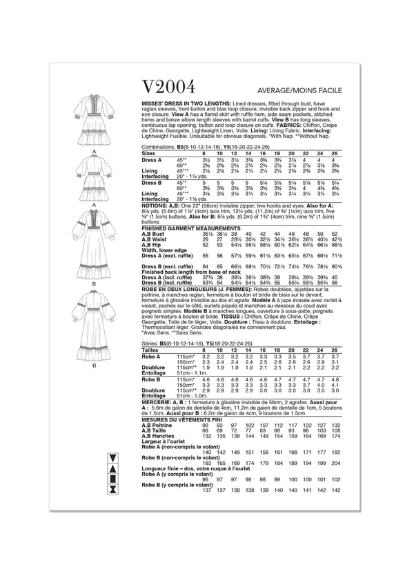 Vogue Misses Dress In Two Lengths Sewing Pattern V2004