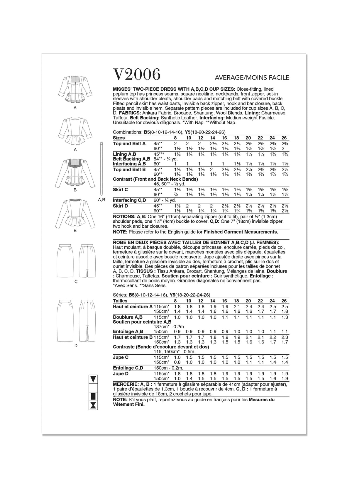 Vogue Misses Two Piece Dress Sewing Pattern V2006
