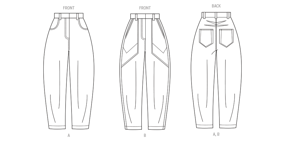 Vogue Misses' Pants Sewing Pattern for Stylish Creations V2051