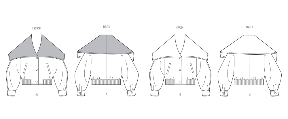 Vogue Misses' Jackets Sewing Pattern for Stylish Creations V2072