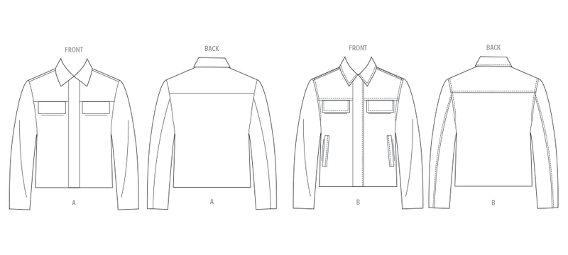Vogue Men's Jackets: Stylish Sewing Pattern Collection V2080